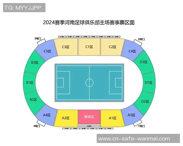 足球赛季的每年比赛时间安排与重要赛事一览